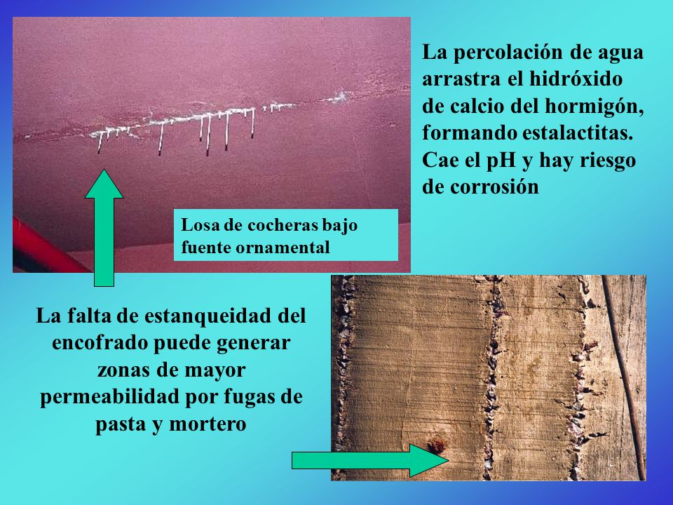 La percolación de agua arrastra el hidróxido de calcio del hormigón, formando estalactitas. Cae el pH y hay riesgo de corrosión