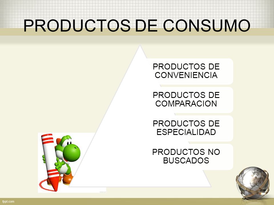PRODUCTOS DE CONSUMO PRODUCTOS DE CONVENIENCIA