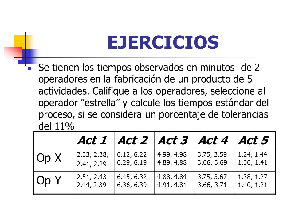 EJERCICIOS Act 1 Act 2 Act 3 Act 4 Act 5 Op X Op Y