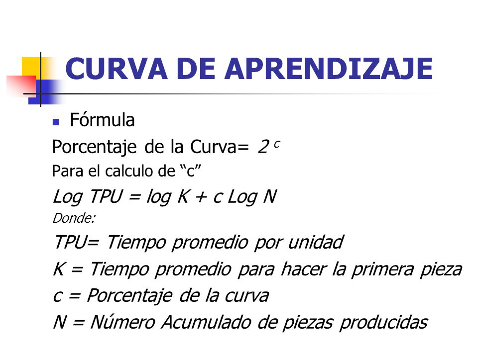 CURVA DE APRENDIZAJE Fórmula Porcentaje de la Curva= 2 c