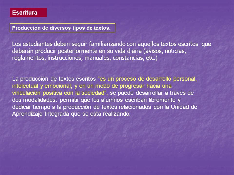 Escritura Producción de diversos tipos de textos.