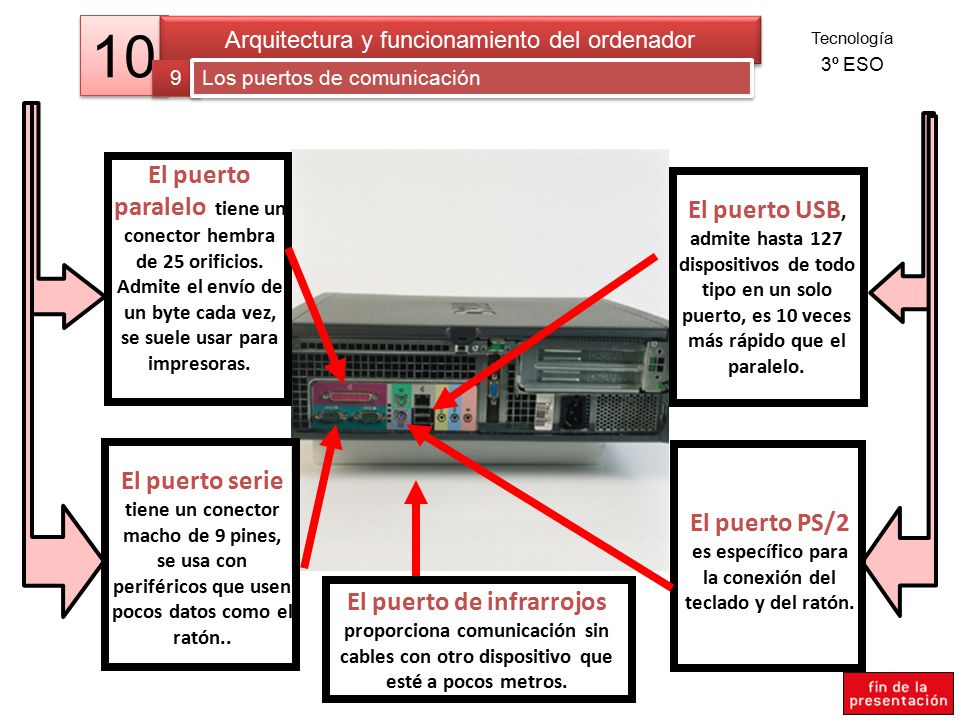El puerto PS/2 es específico para la conexión del teclado y del ratón.