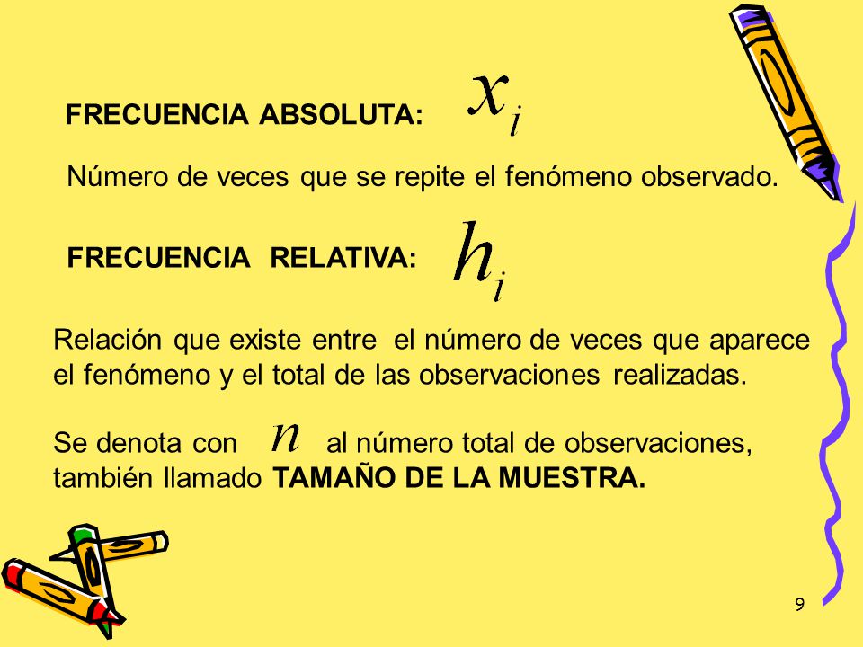 FRECUENCIA ABSOLUTA: Número de veces que se repite el fenómeno observado. FRECUENCIA RELATIVA: