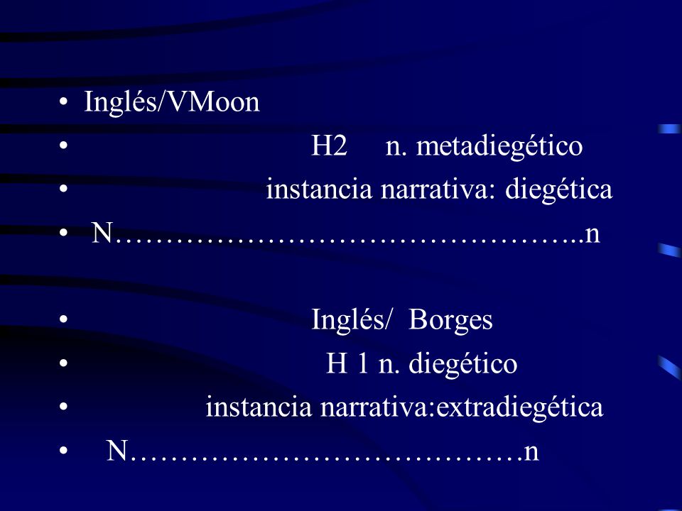Inglés/VMoon H2 n. metadiegético. instancia narrativa: diegética. N………………………………………..n. Inglés/ Borges.