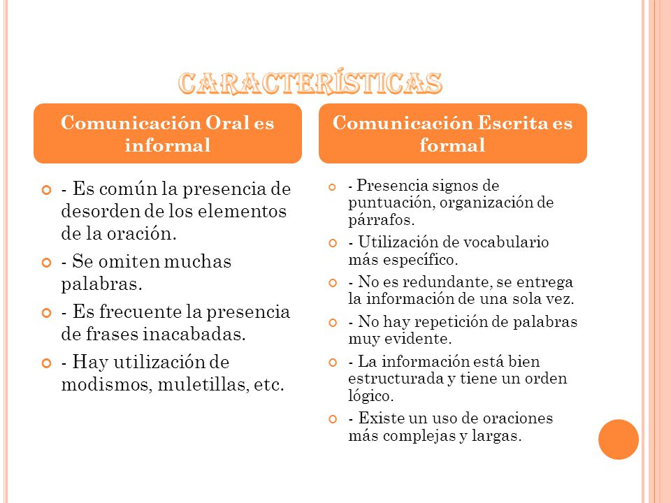 Comunicación Oral es informal Comunicación Escrita es formal