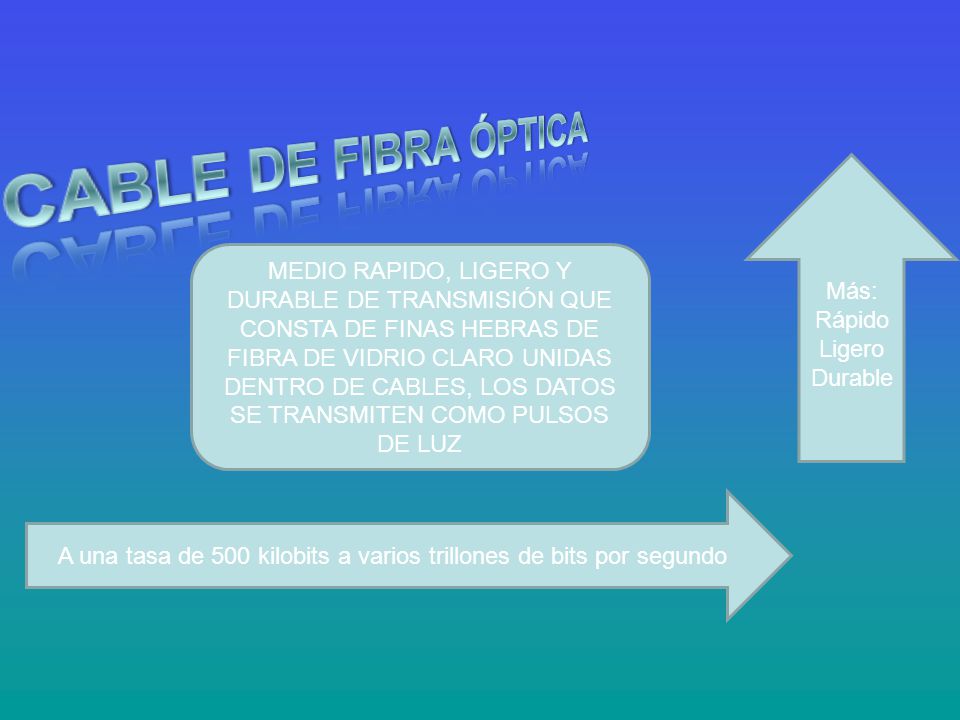 A una tasa de 500 kilobits a varios trillones de bits por segundo