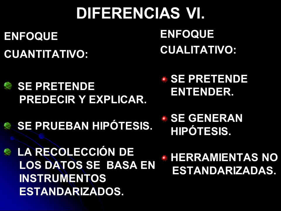 Hernández Sampieri (c) Derechos reservados McGraw-HIll