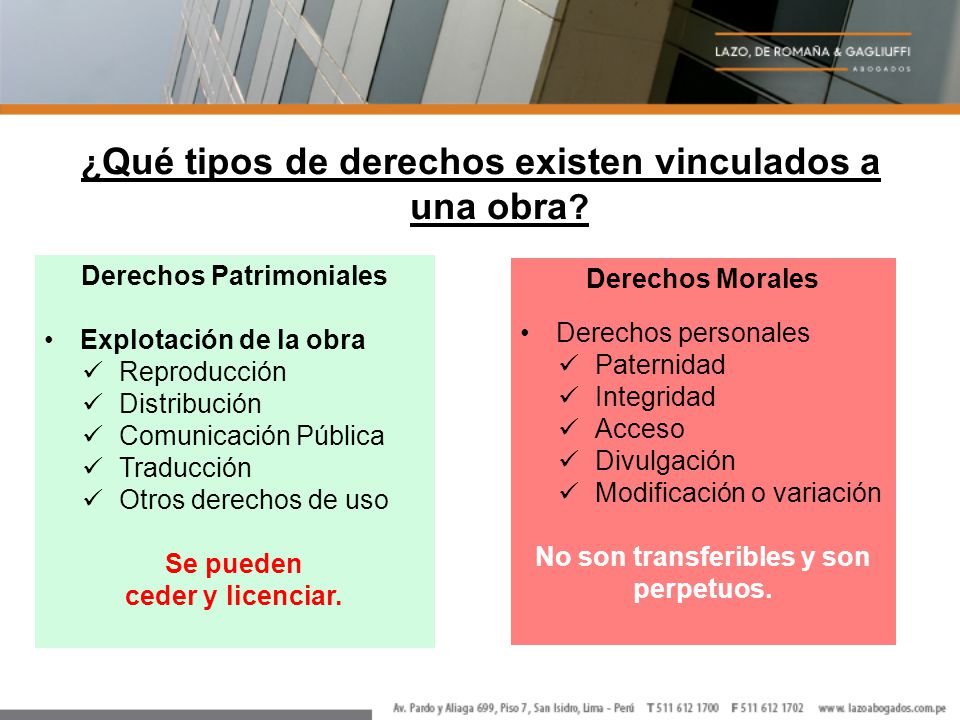 ¿Qué tipos de derechos existen vinculados a una obra