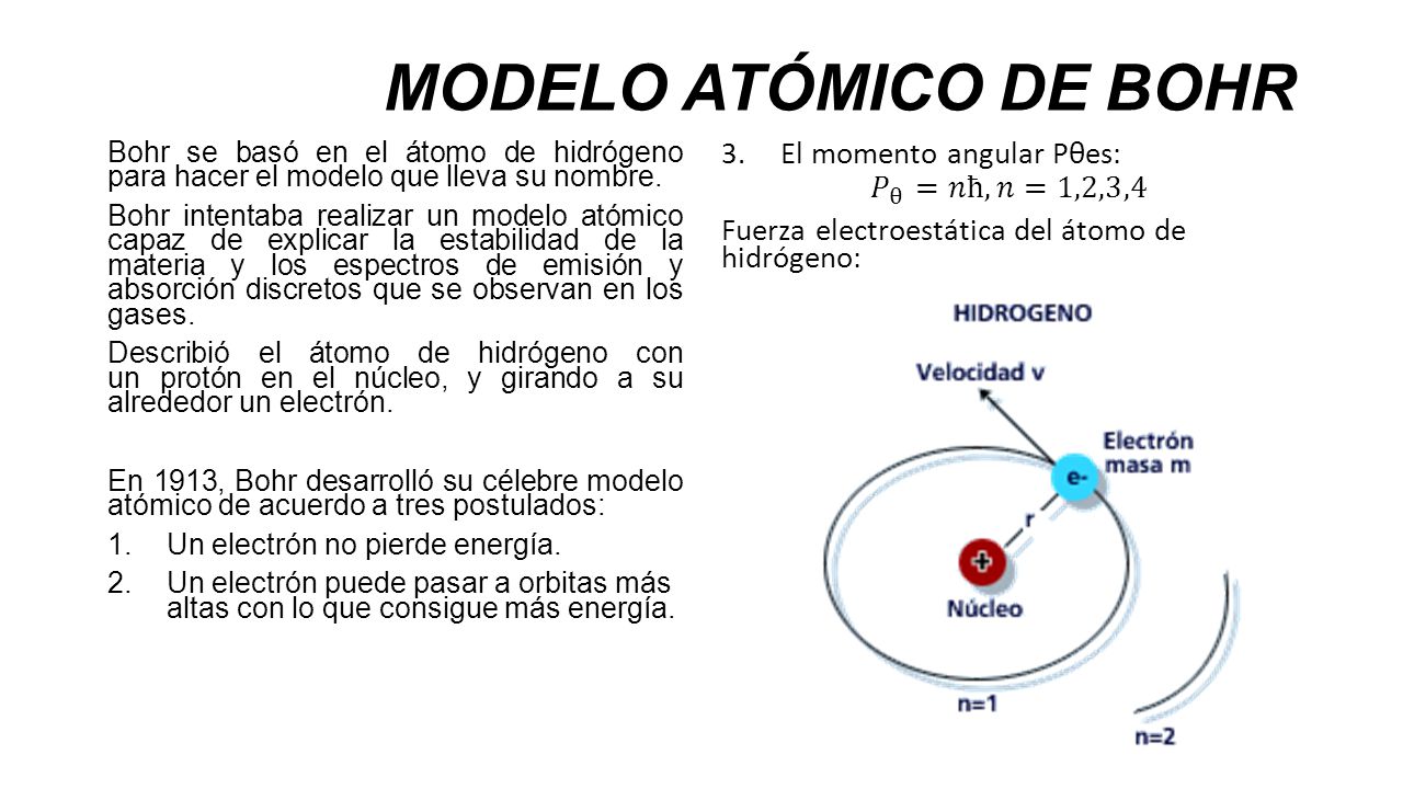 Física De Semiconductores Modelos Atómicos Ppt Descargar