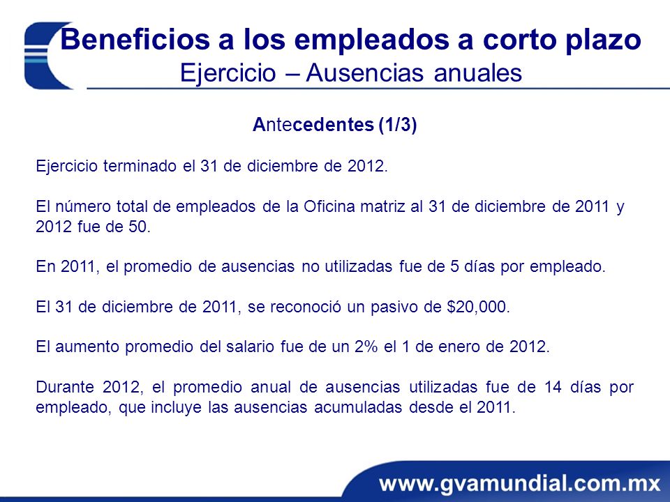 Beneficios a los empleados a corto plazo Ejercicio – Ausencias anuales
