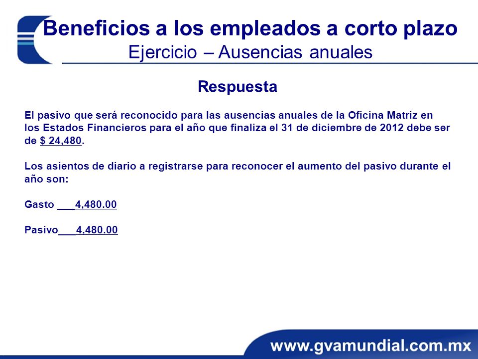 Beneficios a los empleados a corto plazo Ejercicio – Ausencias anuales