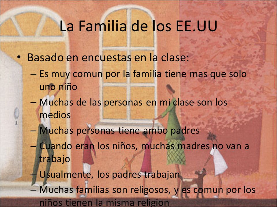 La Familia de los EE.UU Basado en encuestas en la clase: