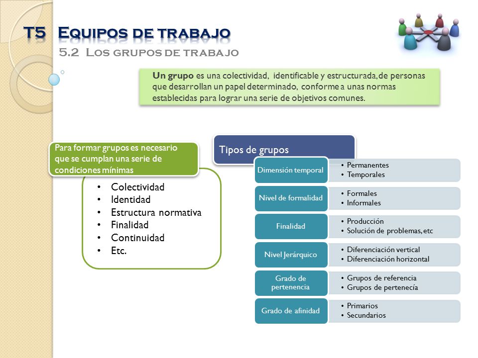 T5 Equipos de trabajo 5.2 Los grupos de trabajo Tipos de grupos