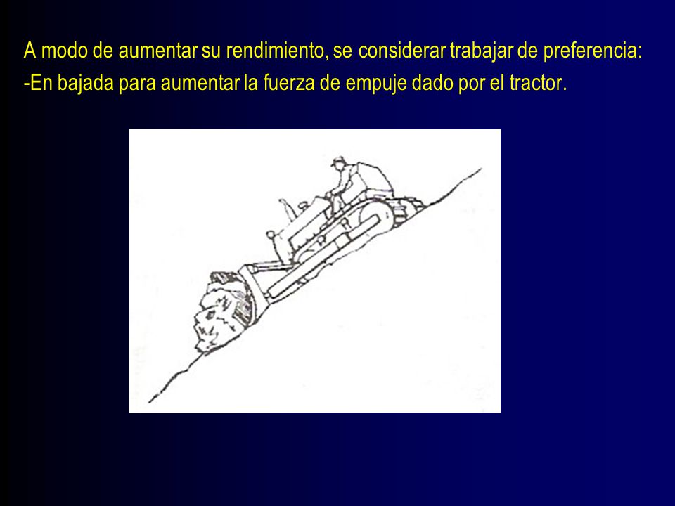 A modo de aumentar su rendimiento, se considerar trabajar de preferencia: