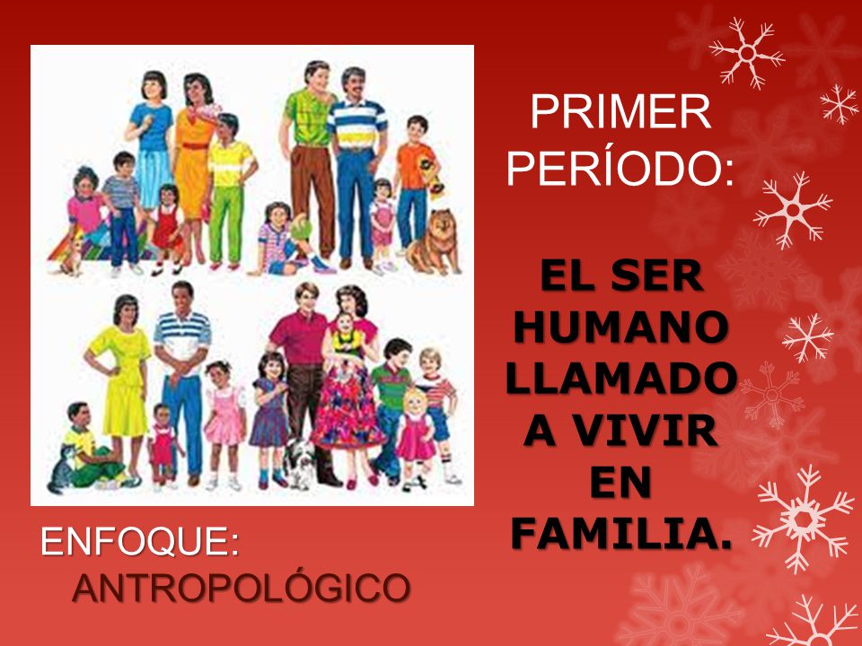 PRIMER PERÍODO: EL SER HUMANO LLAMADO A VIVIR EN FAMILIA.