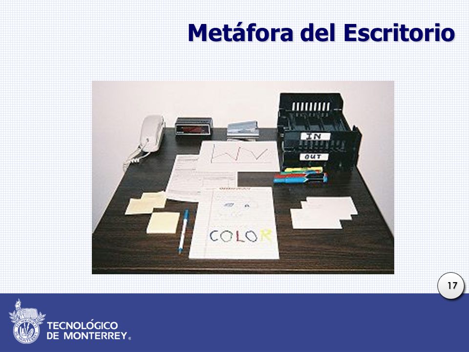 Metáfora del Escritorio