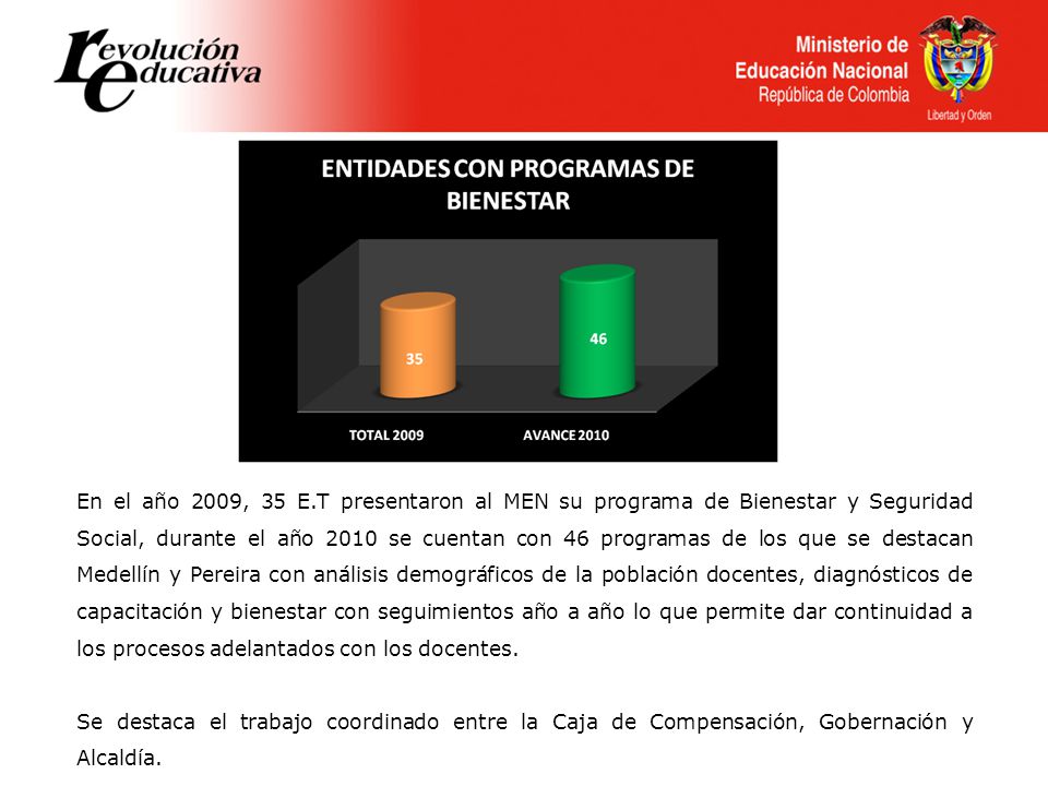 En el año 2009, 35 E.T presentaron al MEN su programa de Bienestar y Seguridad Social, durante el año 2010 se cuentan con 46 programas de los que se destacan Medellín y Pereira con análisis demográficos de la población docentes, diagnósticos de capacitación y bienestar con seguimientos año a año lo que permite dar continuidad a los procesos adelantados con los docentes.