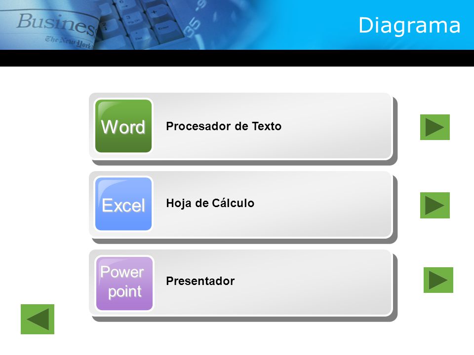 Diagrama Word Excel Power point Procesador de Texto Hoja de Cálculo