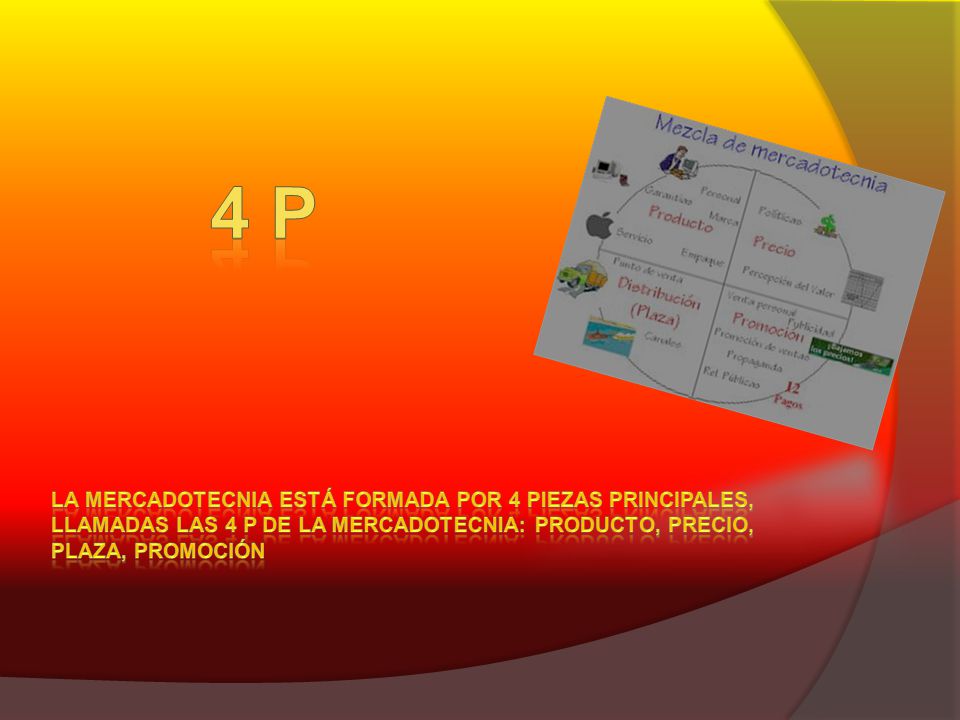 4 p La mercadotecnia está formada por 4 piezas principales, llamadas las 4 P de la mercadotecnia: Producto, Precio, Plaza, Promoción.