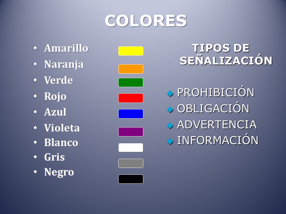 COLORES Amarillo Naranja Verde PROHIBICIÓN Rojo OBLIGACIÓN Azul