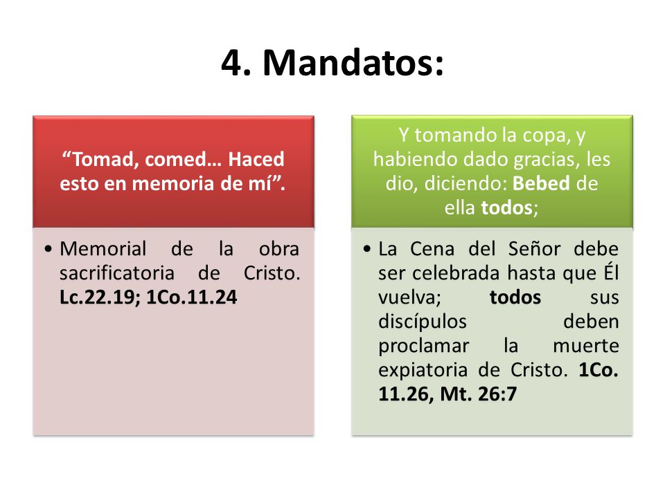 Tomad, comed… Haced esto en memoria de mí .