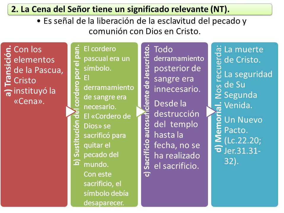 2. La Cena del Señor tiene un significado relevante (NT).