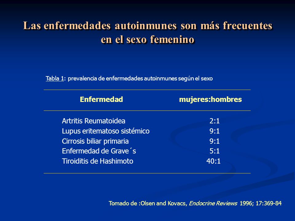 Las enfermedades autoinmunes son más frecuentes en el sexo femenino