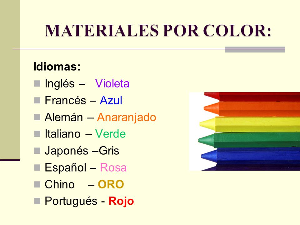 MATERIALES POR COLOR: Idiomas: Inglés – Violeta Francés – Azul