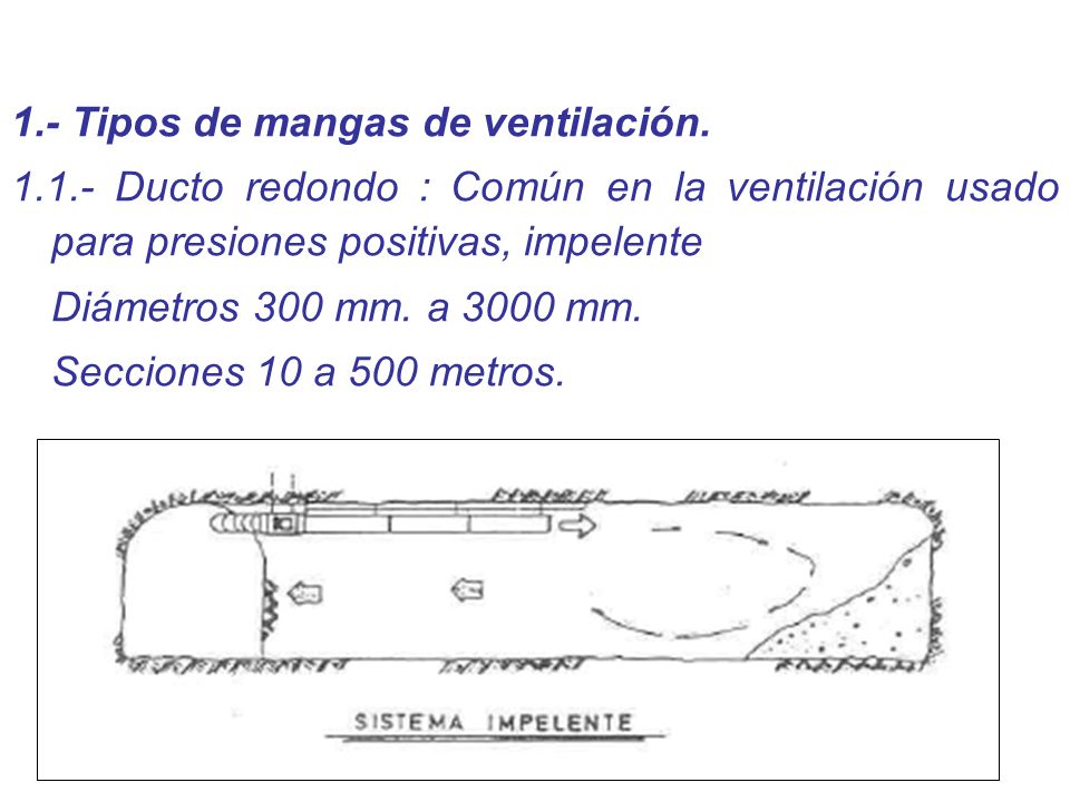 1.- Tipos de mangas de ventilación.