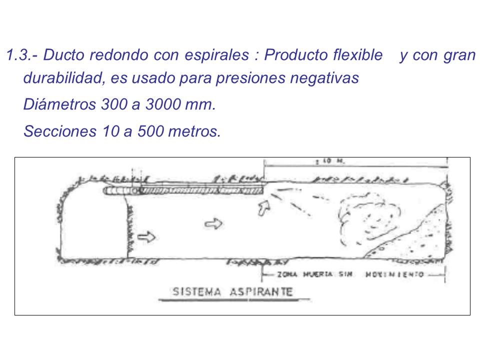 1.3.- Ducto redondo con espirales : Producto flexible y con gran durabilidad, es usado para presiones negativas