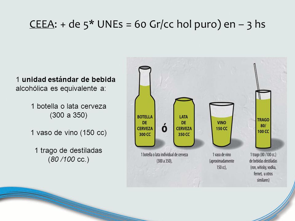 CEEA: + de 5* UNEs = 60 Gr/cc hol puro) en – 3 hs