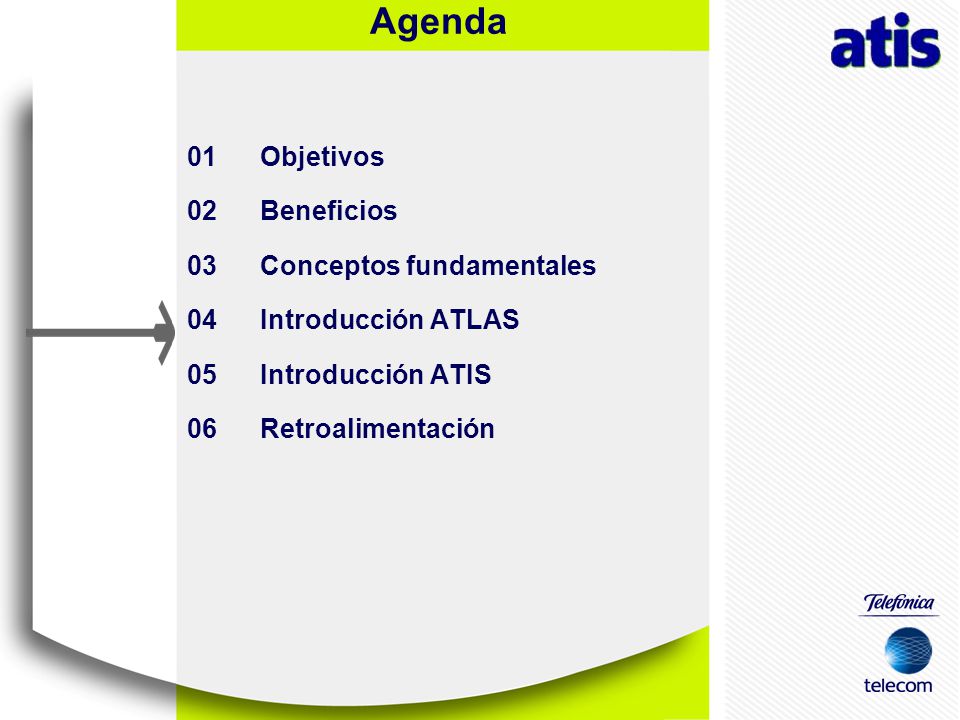 01 Objetivos 02 Beneficios. 03 Conceptos fundamentales. 04 Introducción ATLAS. 05 Introducción ATIS.