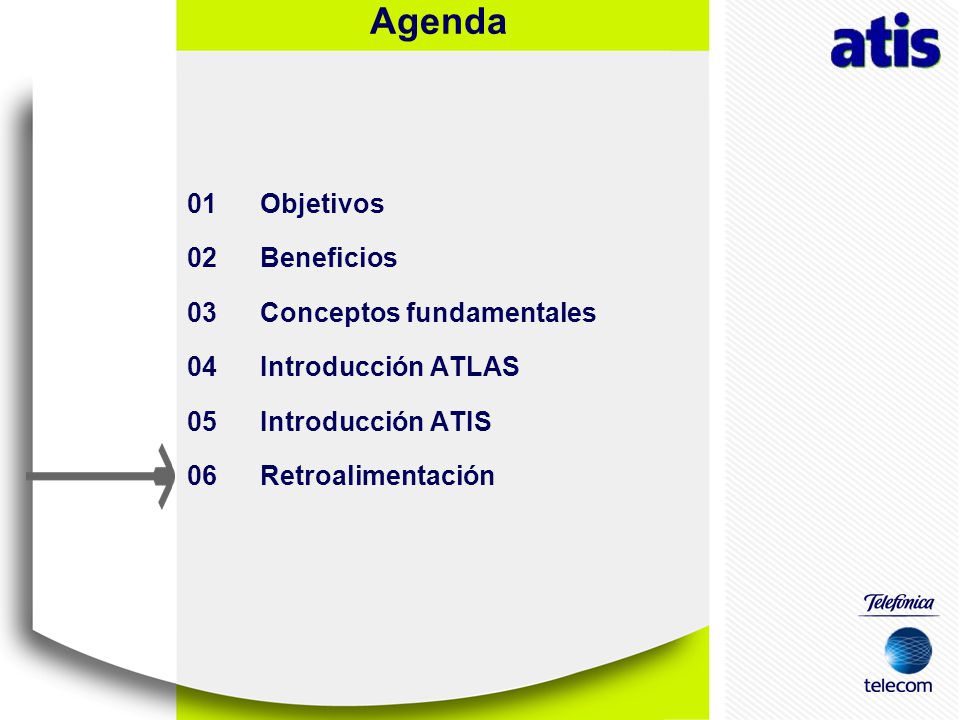 01 Objetivos 02 Beneficios. 03 Conceptos fundamentales. 04 Introducción ATLAS. 05 Introducción ATIS.
