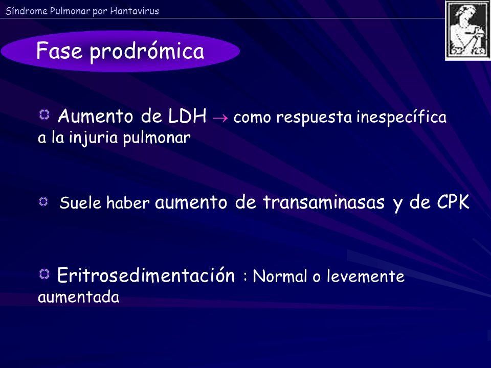 Fase prodrómica Aumento de LDH  como respuesta inespecífica a la injuria pulmonar. Suele haber aumento de transaminasas y de CPK.