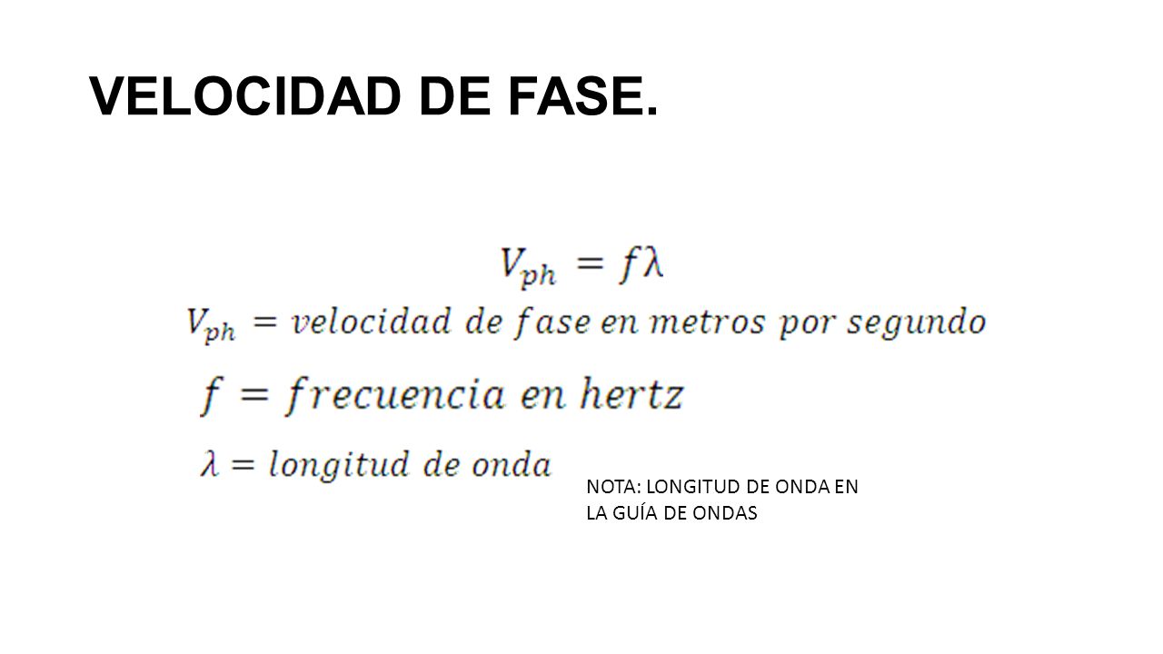 VELOCIDAD DE FASE. NOTA: LONGITUD DE ONDA EN LA GUÍA DE ONDAS