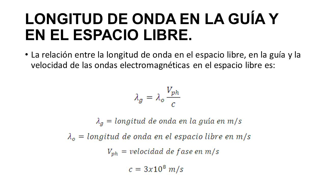 LONGITUD DE ONDA EN LA GUÍA Y EN EL ESPACIO LIBRE.