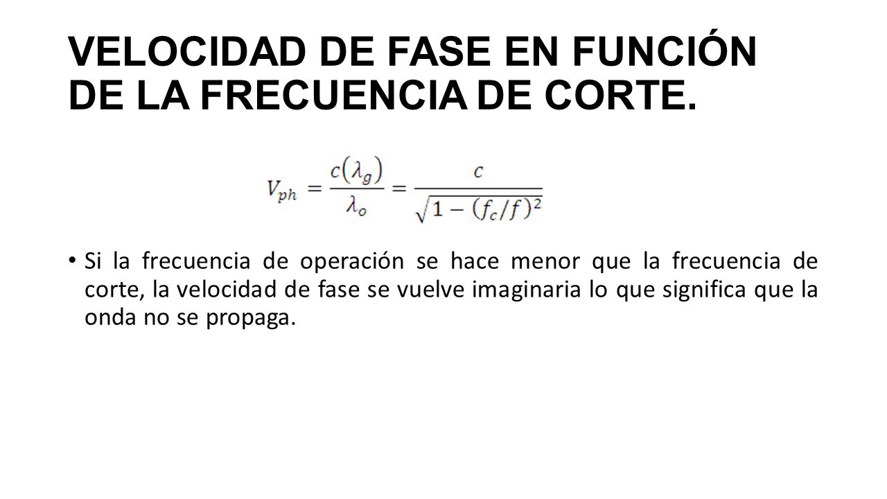 VELOCIDAD DE FASE EN FUNCIÓN DE LA FRECUENCIA DE CORTE.