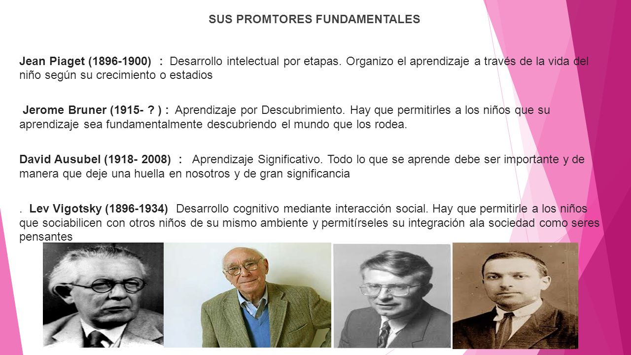 SUS PROMTORES FUNDAMENTALES Jean Piaget ( ) : Desarrollo intelectual por etapas.