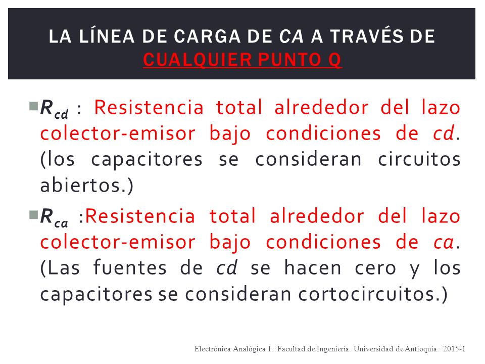 La línea de carga de ca a través de cualquier punto Q