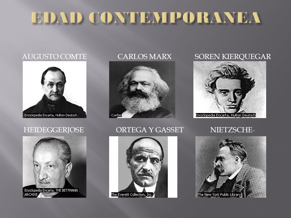 EDAD CONTEMPORANEA AUGUSTO COMTE CARLOS MARX SOREN KIERQUEGAR HEIDEGGERJOSE ORTEGA Y GASSET NIETZSCHE-