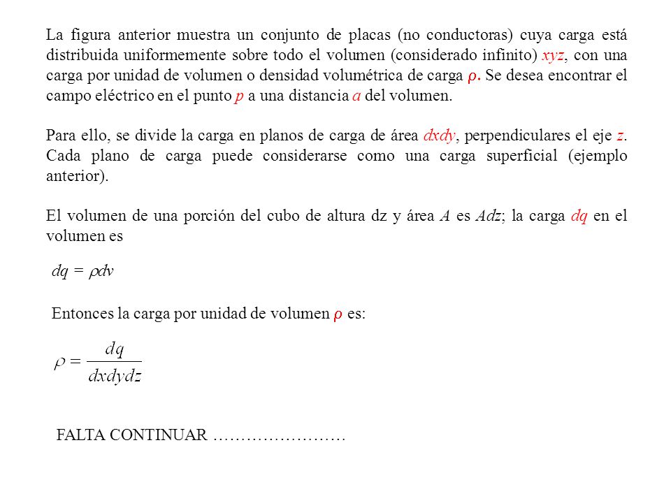 La figura anterior muestra un conjunto de placas (no conductoras) cuya carga está distribuida uniformemente sobre todo el volumen (considerado infinito) xyz, con una carga por unidad de volumen o densidad volumétrica de carga r. Se desea encontrar el campo eléctrico en el punto p a una distancia a del volumen.