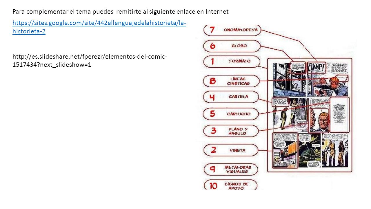 Para complementar el tema puedes remitirte al siguiente enlace en Internet
