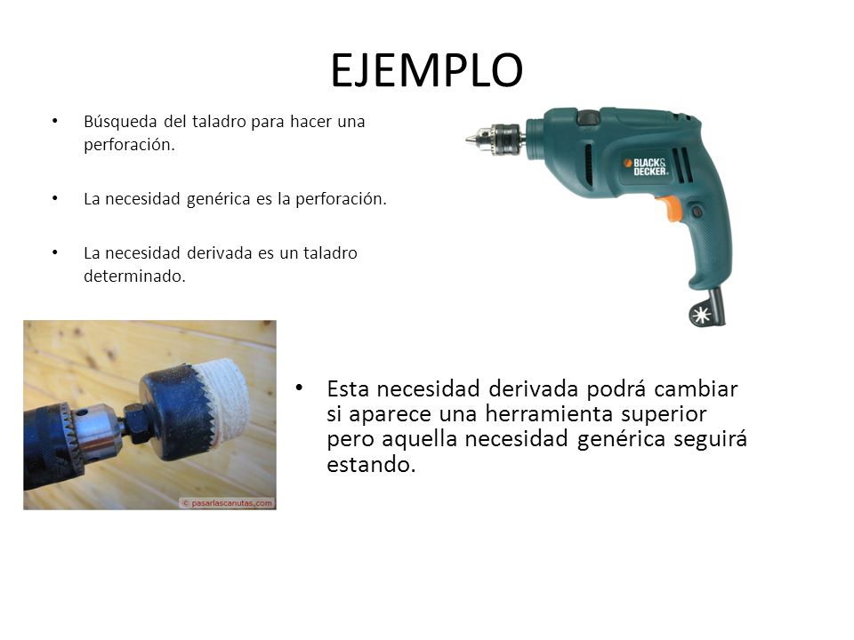 EJEMPLO Búsqueda del taladro para hacer una perforación. La necesidad genérica es la perforación. La necesidad derivada es un taladro determinado.