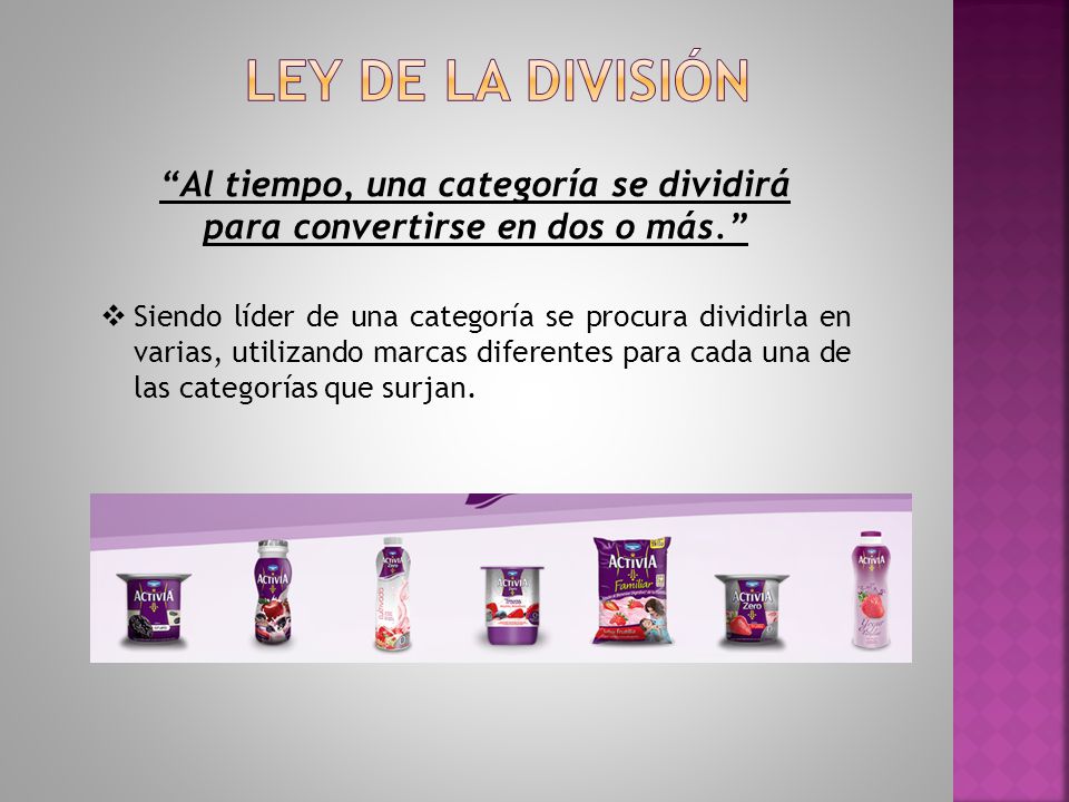 Al tiempo, una categoría se dividirá para convertirse en dos o más.