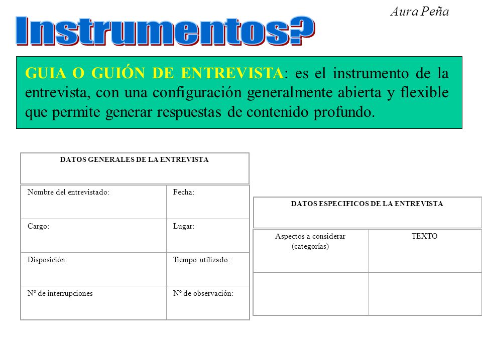 DATOS GENERALES DE LA ENTREVISTA DATOS ESPECIFICOS DE LA ENTREVISTA