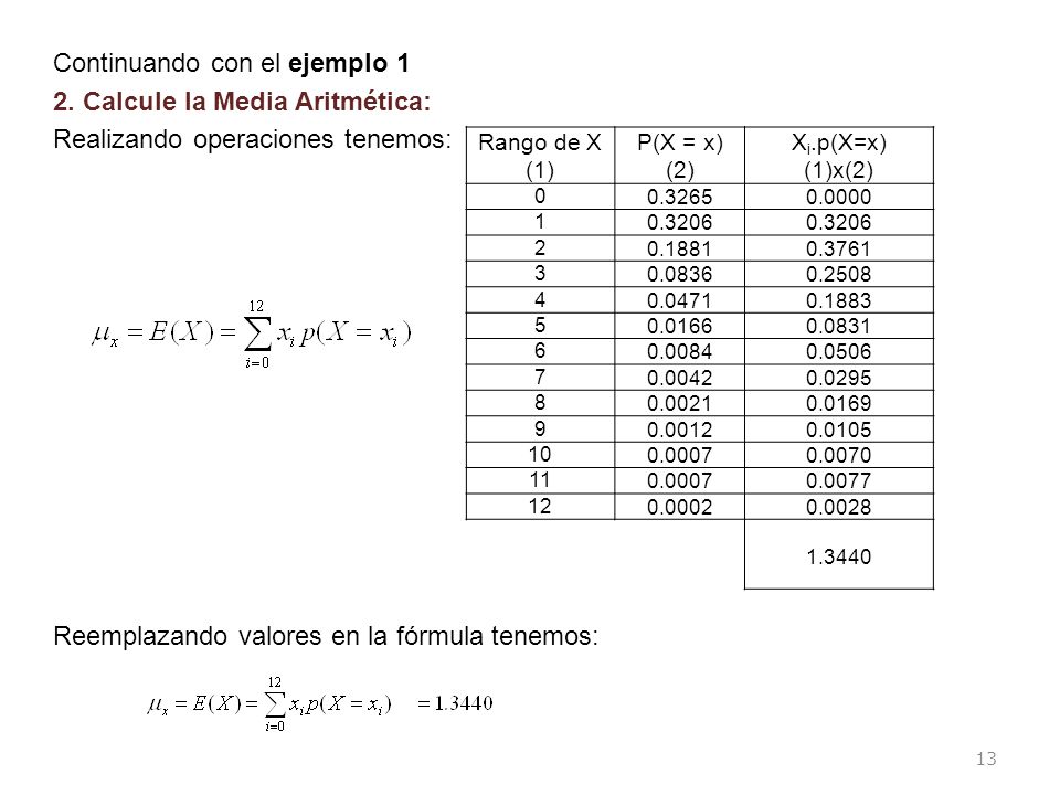 Continuando con el ejemplo 1 2. Calcule la Media Aritmética:
