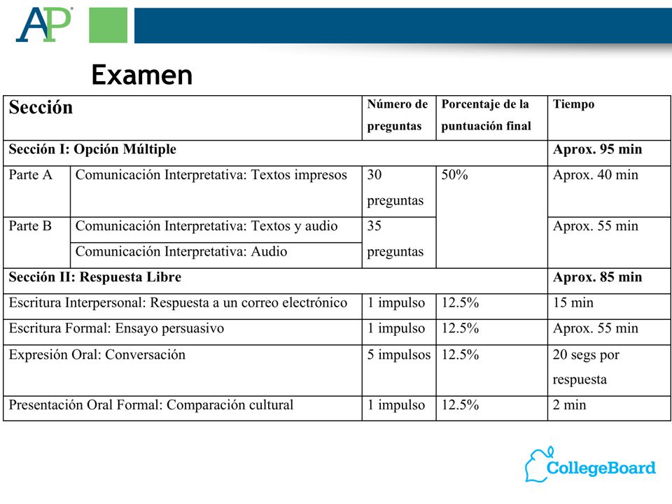 Examen