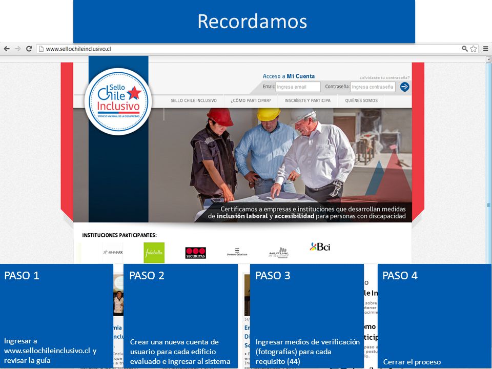Recordamos PASO 1 PASO 2 PASO 3 PASO 4