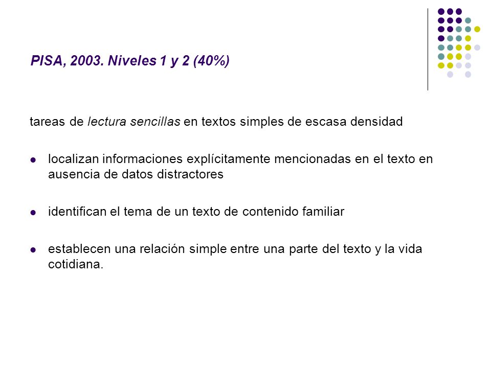PISA, Niveles 1 y 2 (40%) tareas de lectura sencillas en textos simples de escasa densidad.