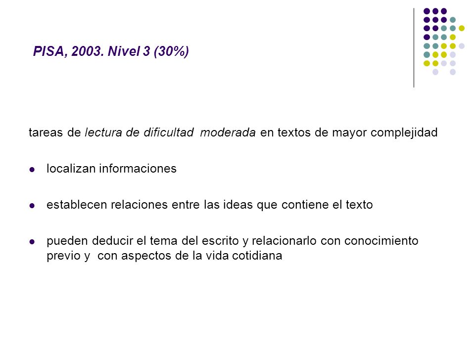 PISA, Nivel 3 (30%) tareas de lectura de dificultad moderada en textos de mayor complejidad.